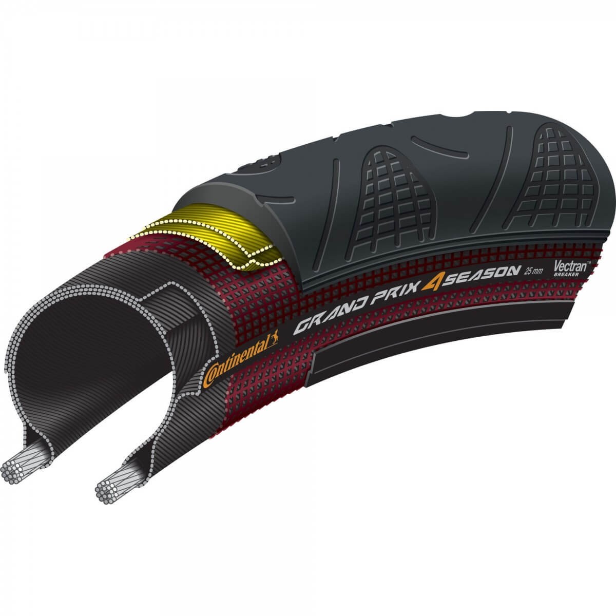 Copertone pieghevole Continental GP 4 Season 700x25mm Nero