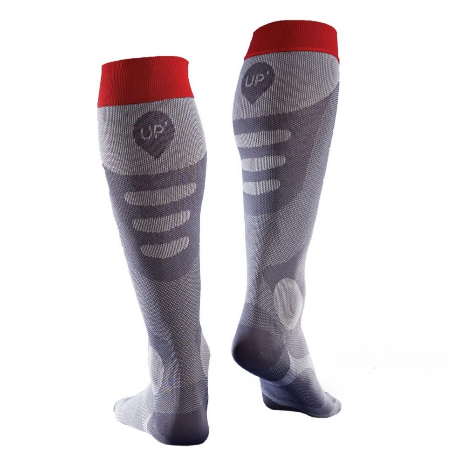 Calze di Recupero Thuasne: Comfort e Protezione