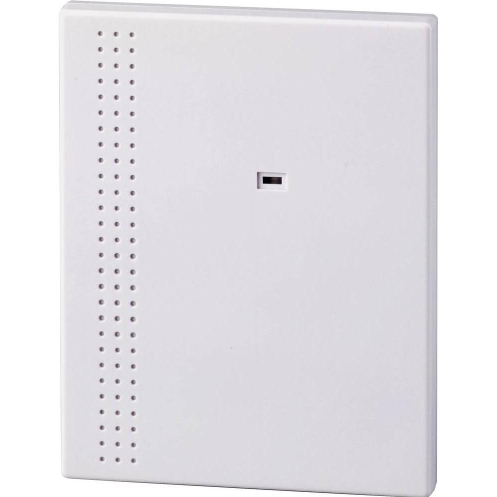 Heidemann: Estensioni Radio HX per Sistemi di Sicurezza Edilizia