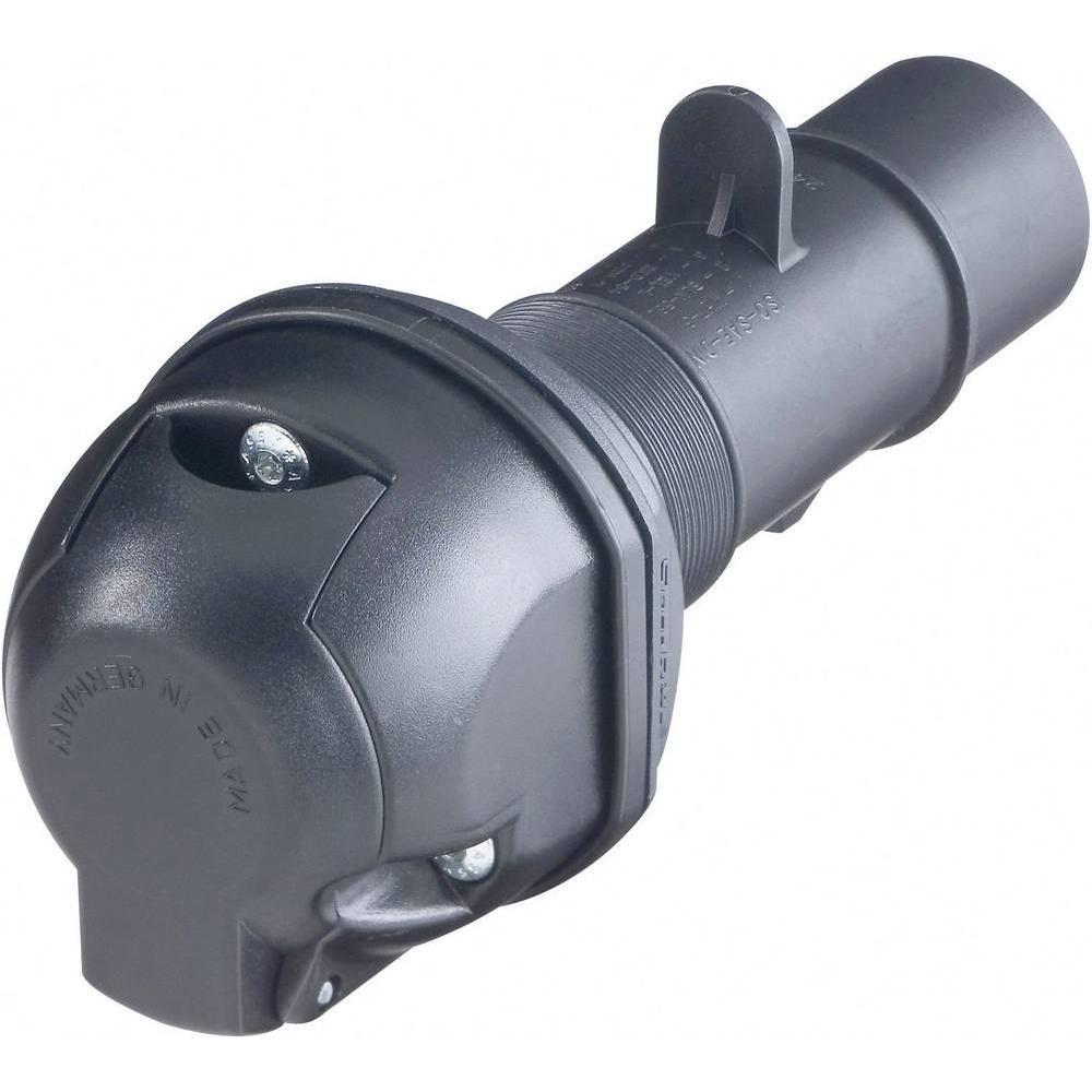 SecoRüt: Riduttore di Tensione 24 a 12V per Garage