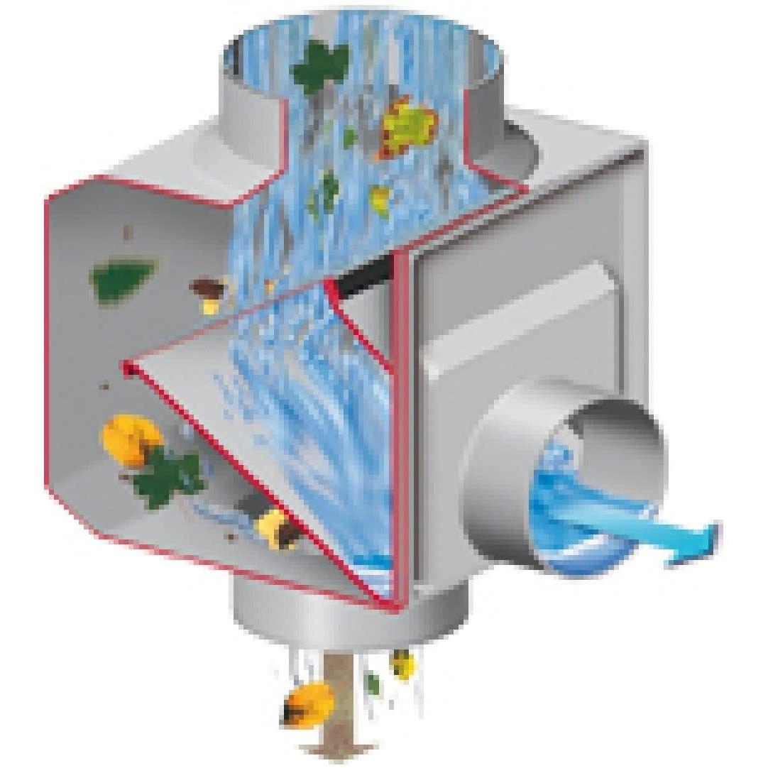 Garantia, Accessori per l'irrigazione, Ladro di pioggia