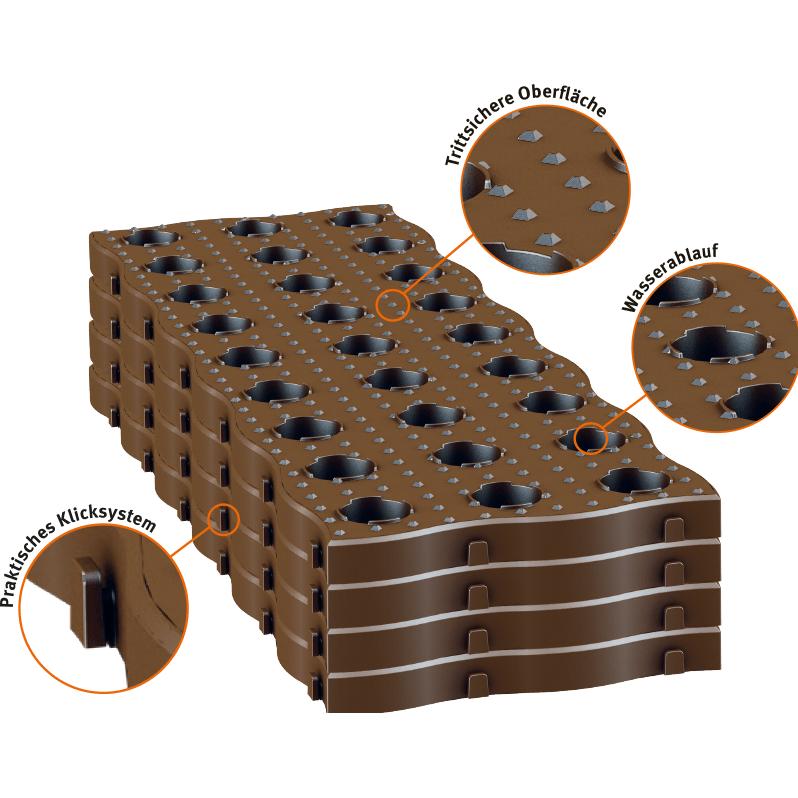 Garantia: Piastra Lettura Maxi & Orto Rzialto