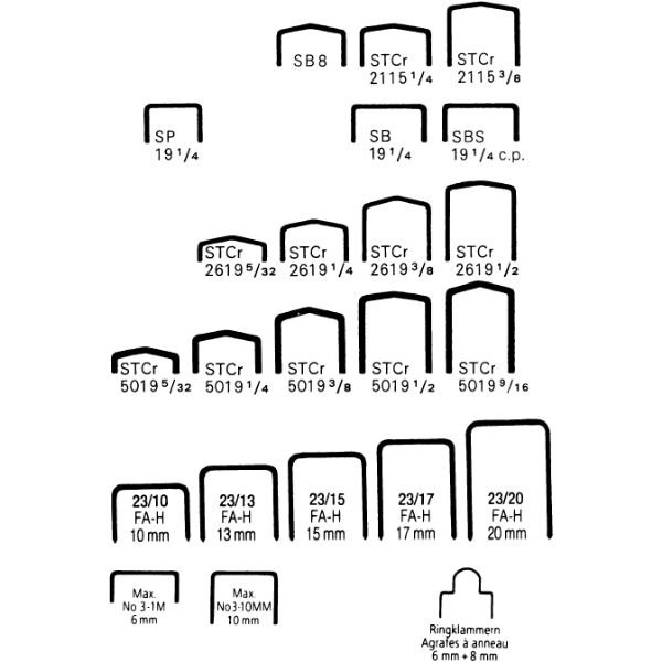 Bostitch, Graffette, Punto metallico (5000 x)