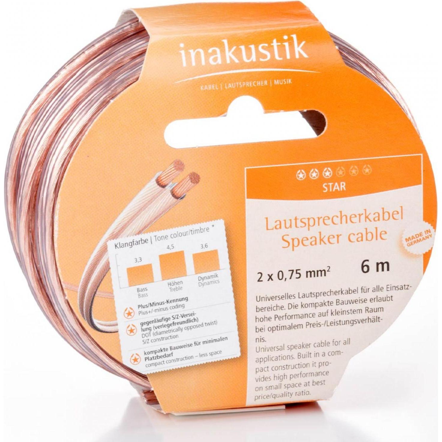 Inakustik Stella (10 m, 1.50 mm².), Cavo per altoparlanti, Trasparente