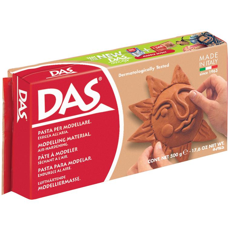 Modellazione della Terracotta: Massa Indurente per Creazioni Artistiche