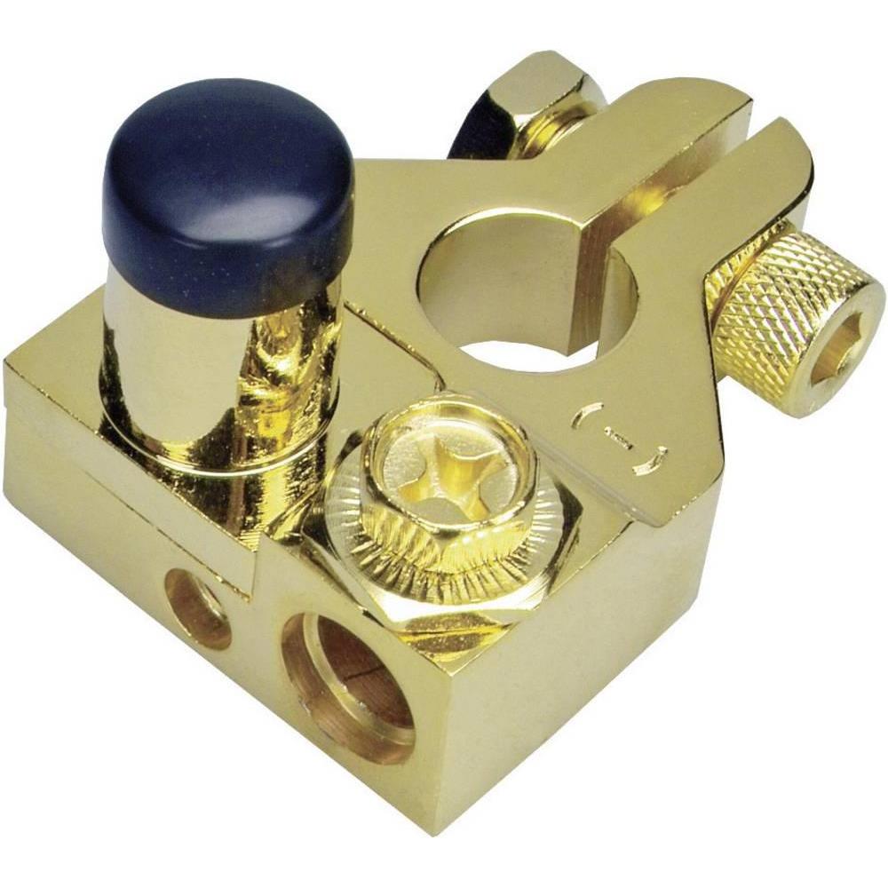 Sinuslive: Morsetto per Batteria BKSBattery - Montaggio Veloce e Affidabile