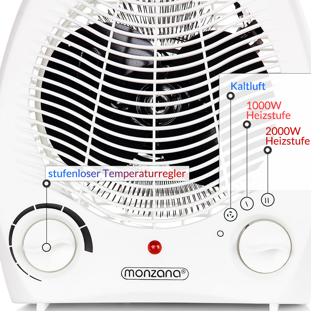 Termoventilatore Monzana: 3 Modalità per il Calore Ideale