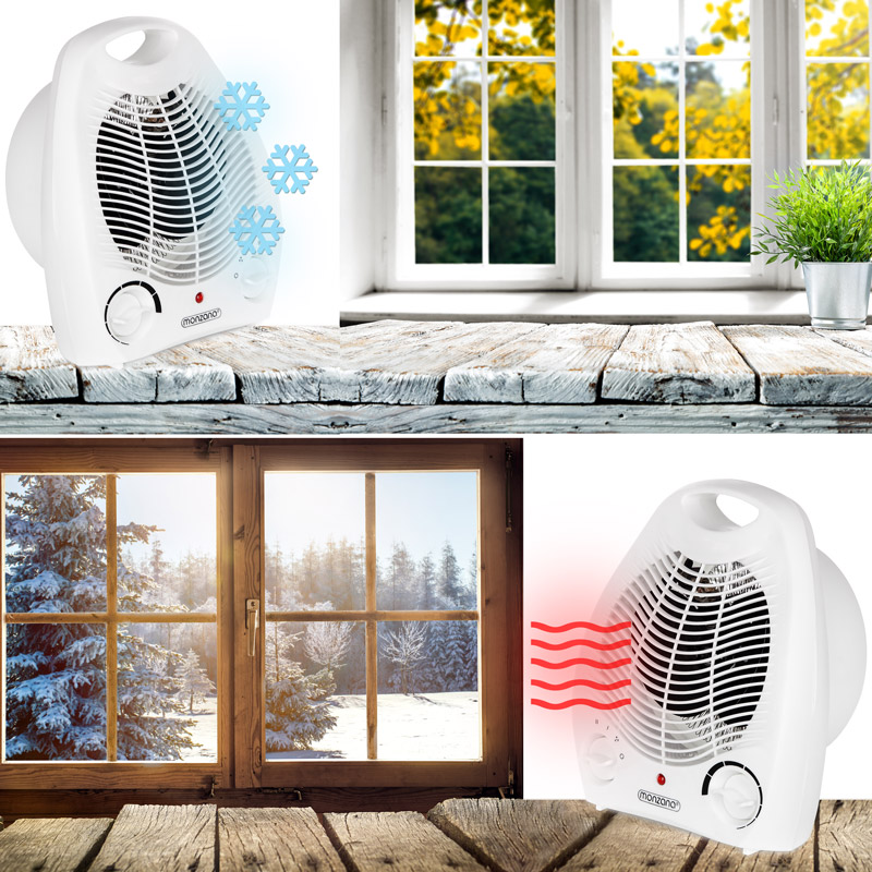 Termoventilatore Monzana: 3 Modalità per il Calore Ideale
