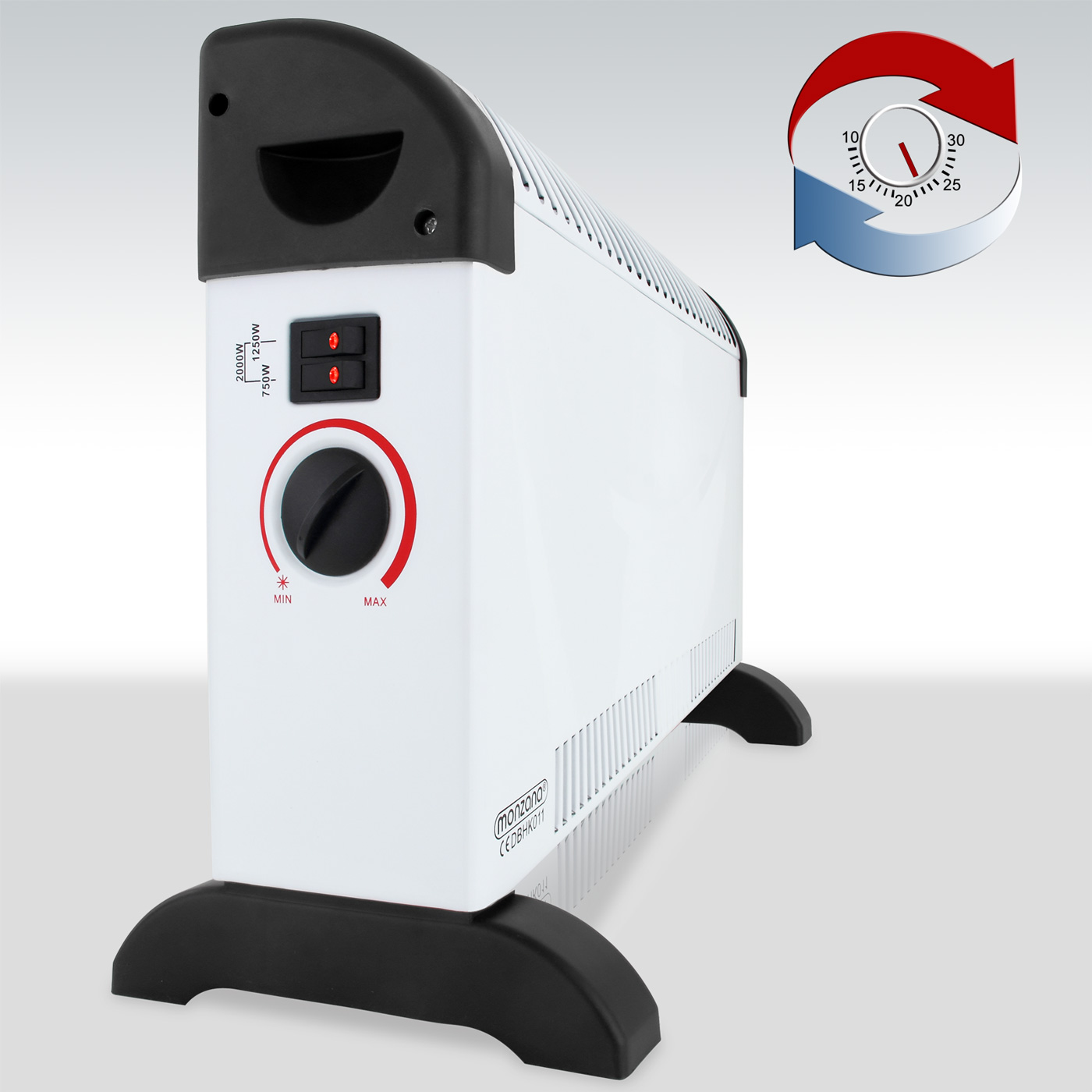 Convettore 2000W bianco