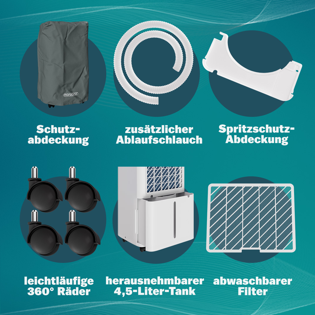 Deumidificatore Elettrico 20-30m² 20L/giorno Wifi Smart Home App