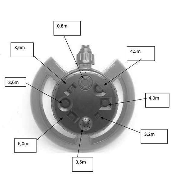 Irrigatore per Prato: 8 Impostazioni di Spruzzo (7m)