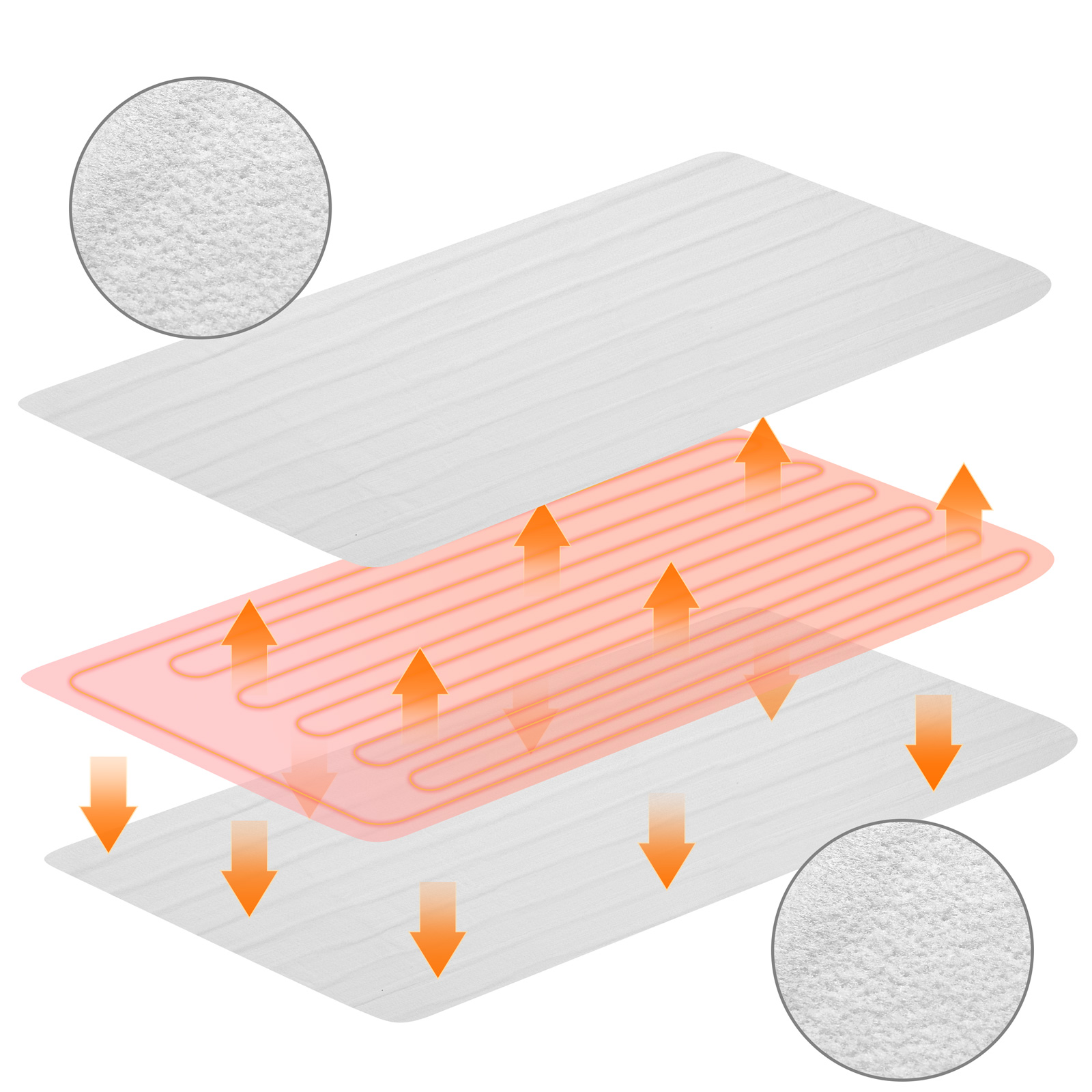 Coprimaterasso riscaldato bianco 150 x 80 cm