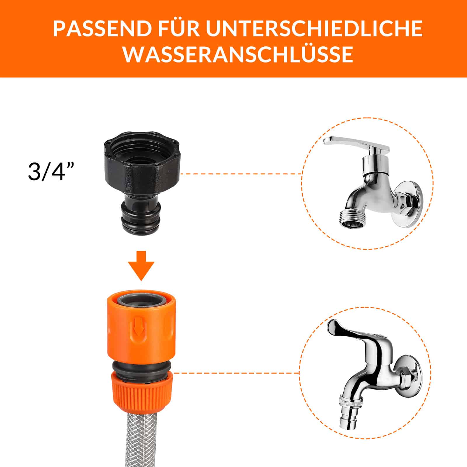 Avvolgitubo da Giardino Automatico 20m + 2m: Irrigazione e Molto Altro