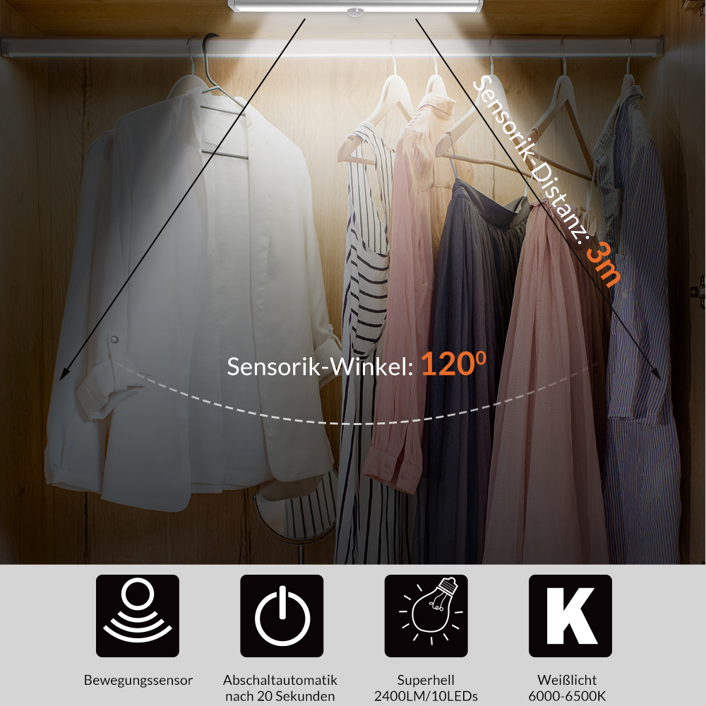 Lampade LED Subpensili Set di 4 Pezzi con Sensore di Movimento