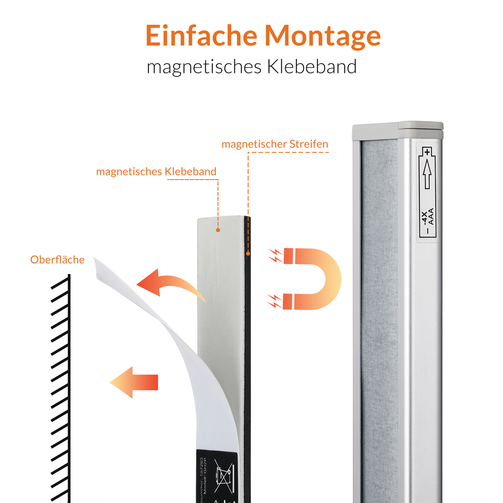 Lampade LED Subpensili Set di 4 Pezzi con Sensore di Movimento